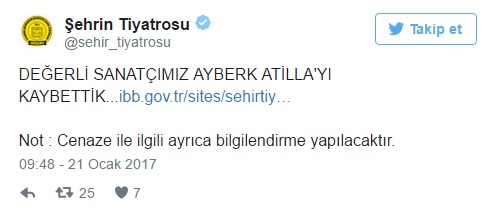 Son Dakika! Ünlü Oyuncu Hayatını Kaybetti