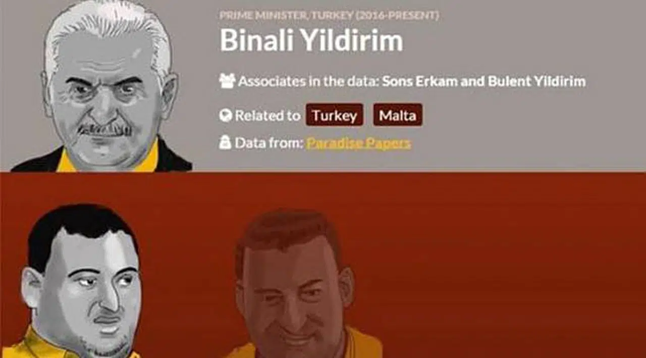 Yıldırım Ailesinden 'Paradise Papers'ı Yayınlayan Oda Tv’ye Dava