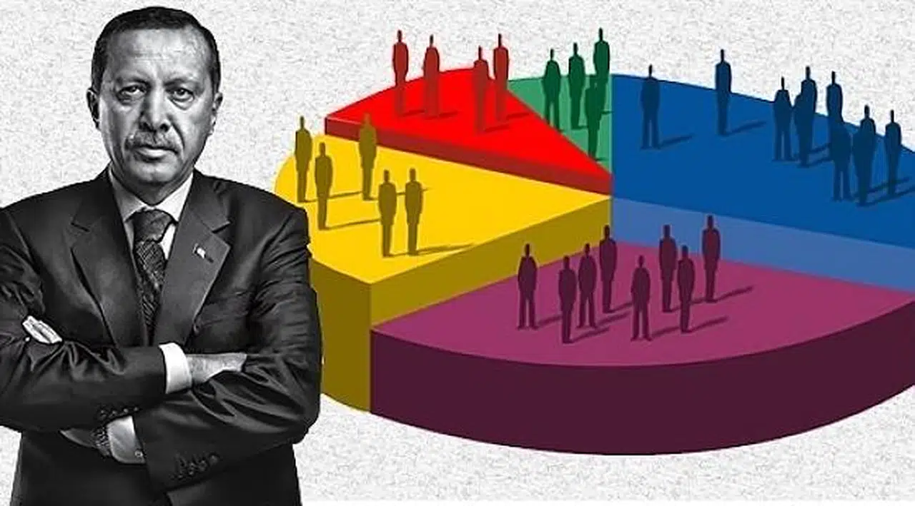 "AK Parti'nin anketinde oylar 1 Kasım'ın gerisinde"