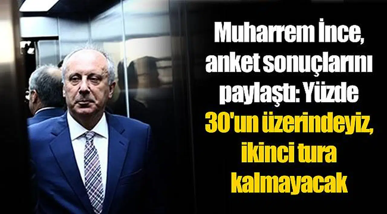 Muharrem İnce, anket sonuçlarını paylaştı: Yüzde 30'un üzerindeyiz, ikinci tura kalmayacak