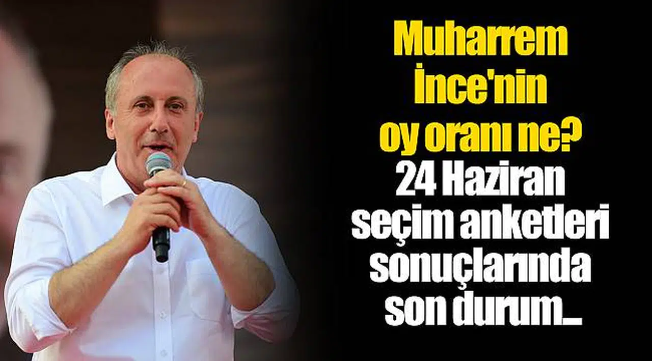 Muharrem İnce'nin oy oranı ne? 24 Haziran seçim anketleri sonuçlarında son durum...