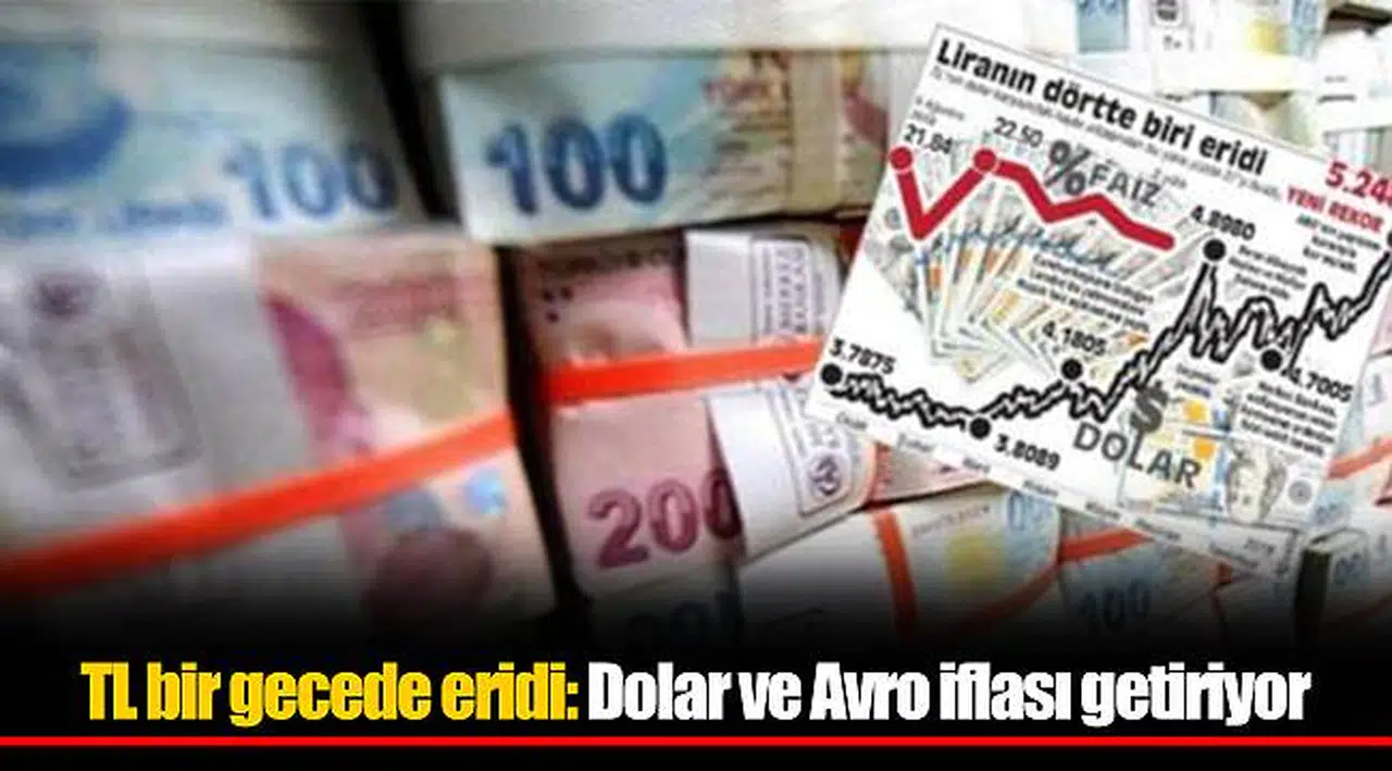 TL bir gecede eridi: Dolar ve Avro iflası getiriyor