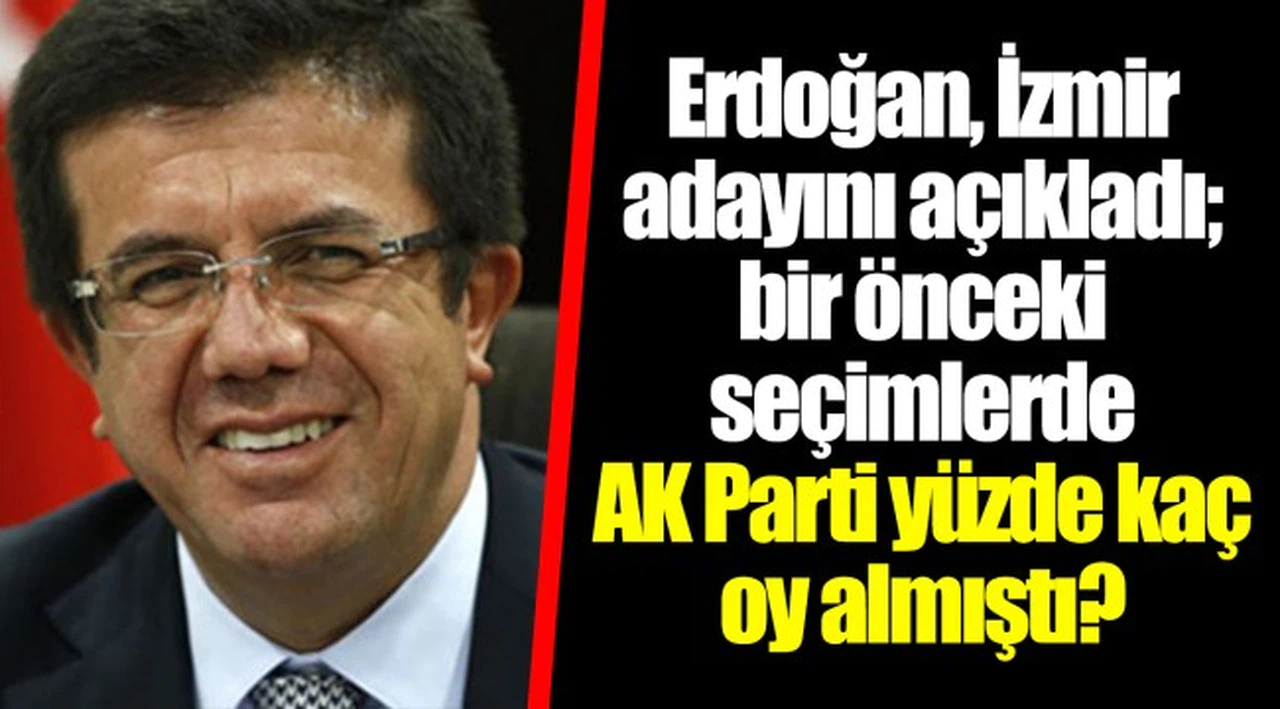 Erdoğan, İzmir adayını açıkladı; bir önceki seçimlerde AKP yüzde kaç oy almıştı?