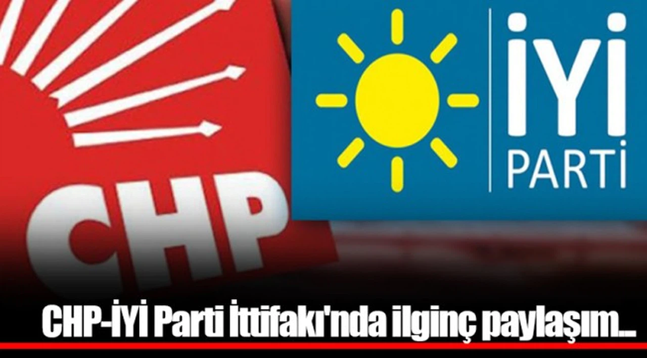 CHP-İYİ Parti İttifakı'nda İzmir'de ilginç paylaşım...