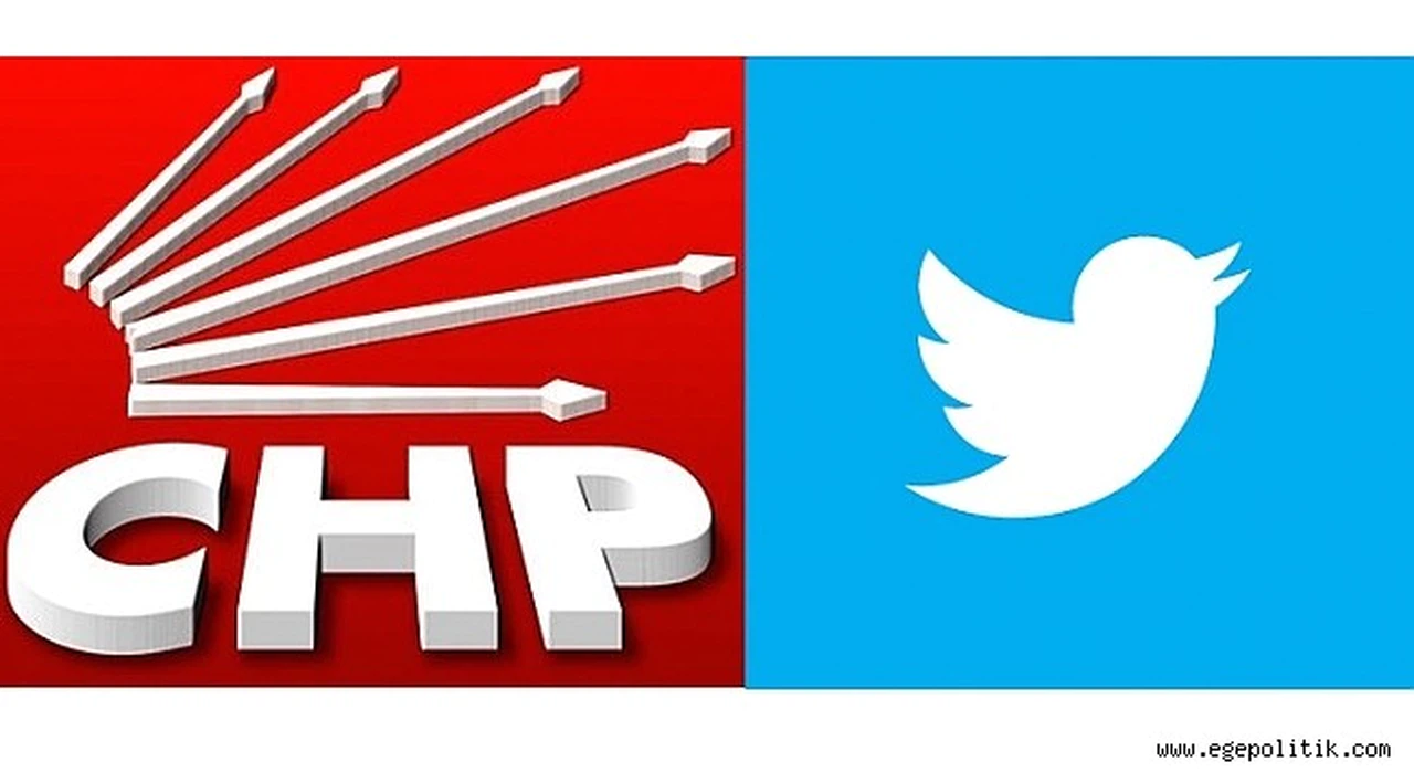 "CHP İzmir" Twitter'da Neden TT Oldu?