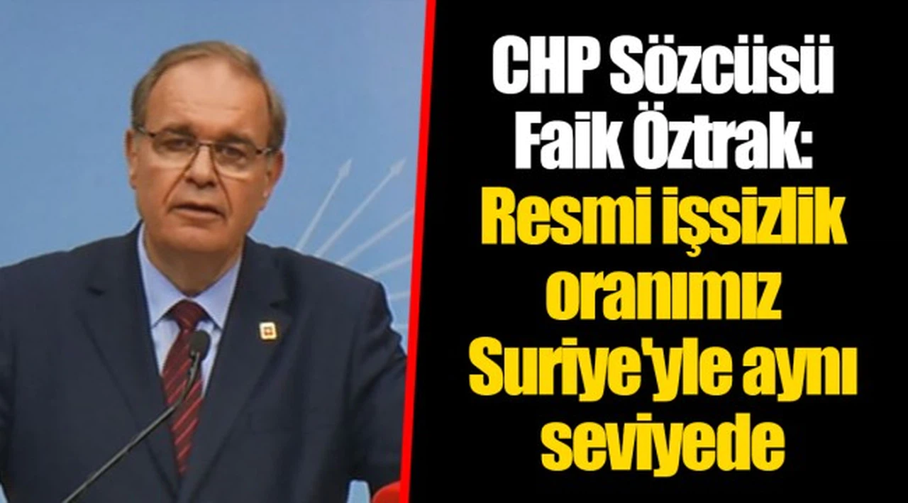 CHP Sözcüsü Faik Öztrak:  Resmi işsizlik oranımız Suriye'yle aynı seviyede