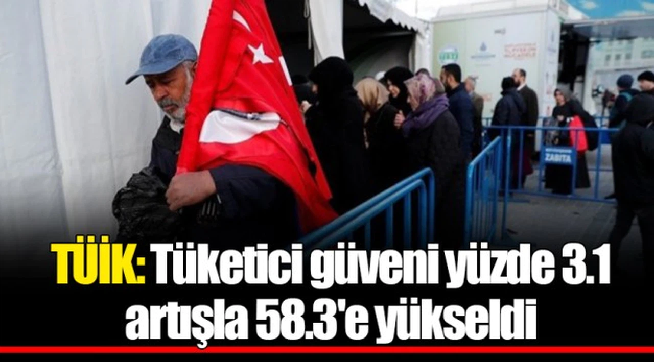 TÜİK: Tüketici güveni yüzde 3.1 artışla 58.3'e yükseldi