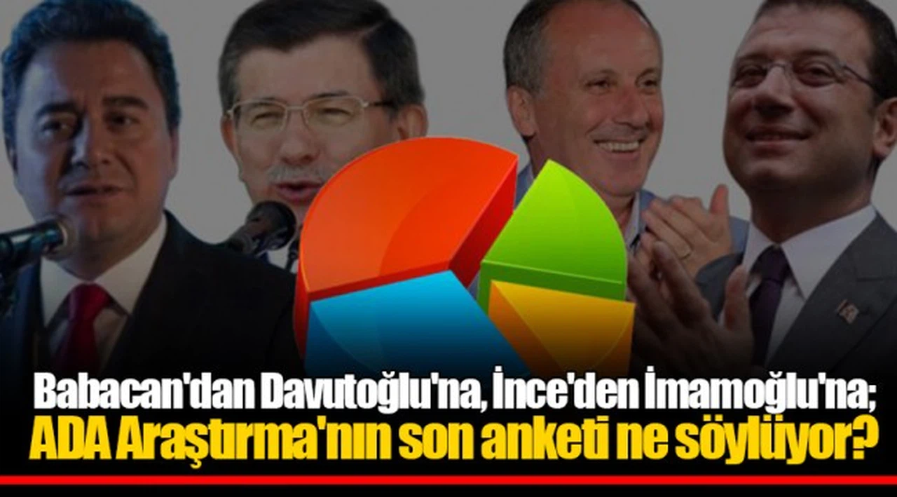 Babacan'dan Davutoğlu'na, İnce'den İmamoğlu'na; ADA Araştırma'nın son anketi ne söylüyor?
