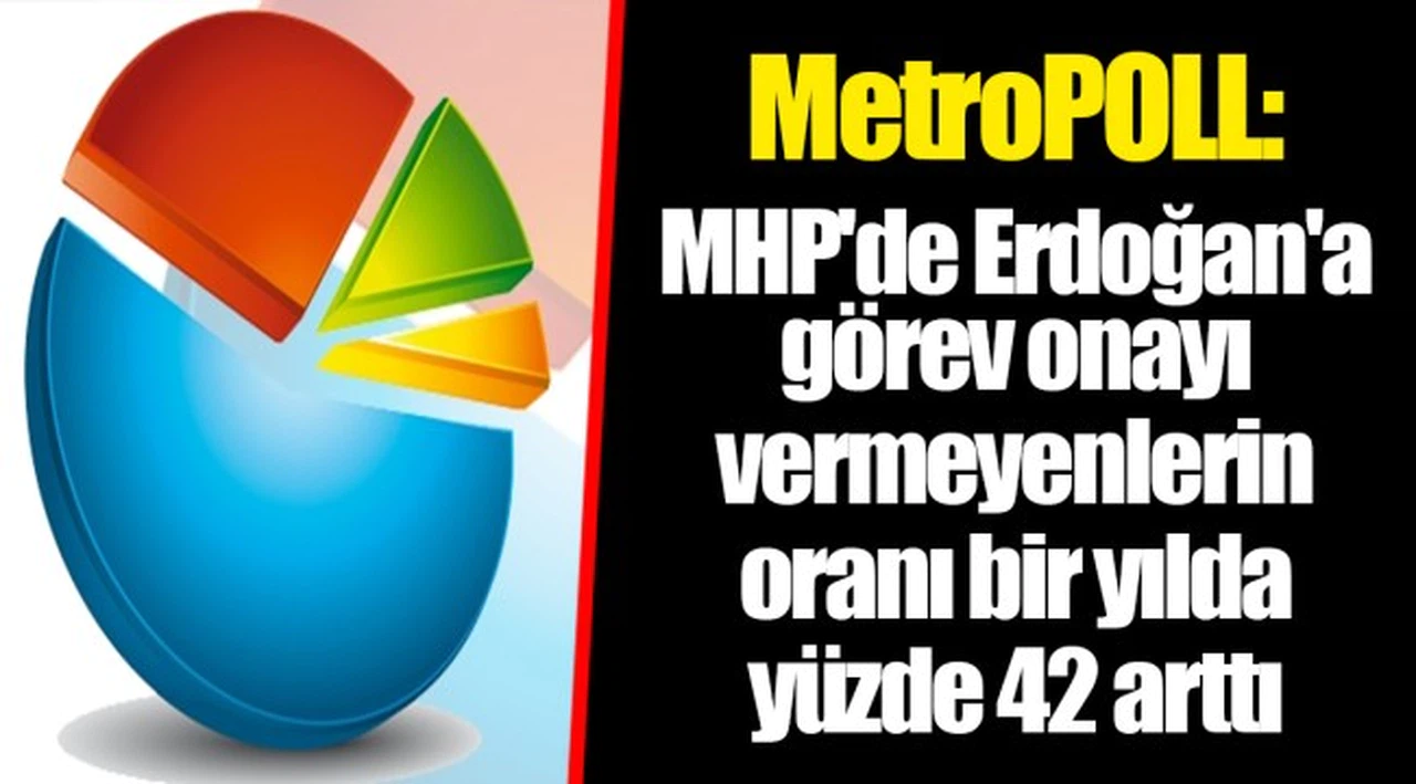 MetroPOLL: MHP'de Erdoğan'a görev onayı vermeyenlerin oranı bir yılda yüzde 42 arttı