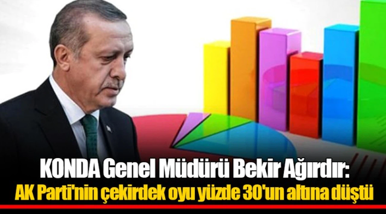 KONDA Genel Müdürü Bekir Ağırdır: AK Parti'nin çekirdek oyu yüzde 30'un altına düştü