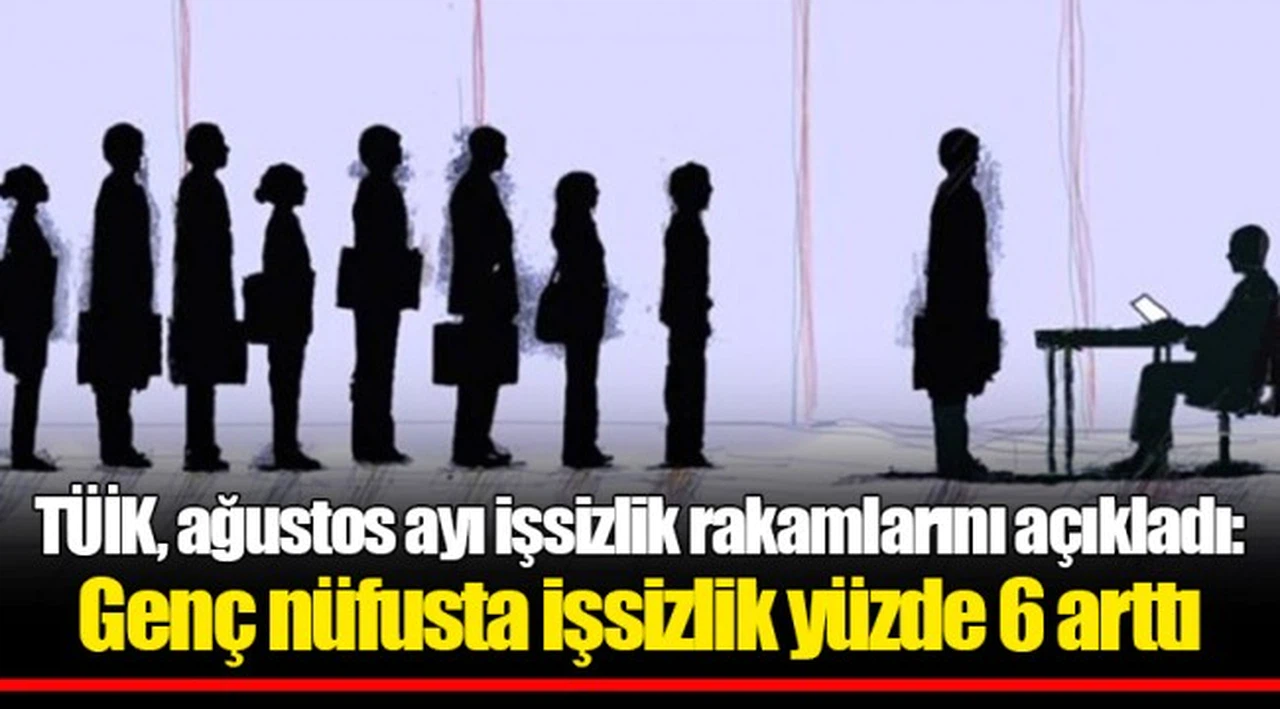 TÜİK, ağustos ayı işsizlik rakamlarını açıkladı: Genç nüfusta işsizlik yüzde 6 arttı