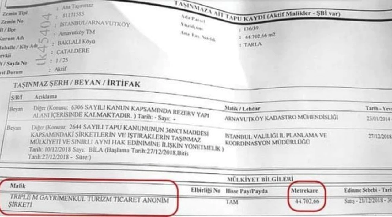 Katar emirinin şirketi Kanal İstanbul güzergahında 44 dönüm arazi almış