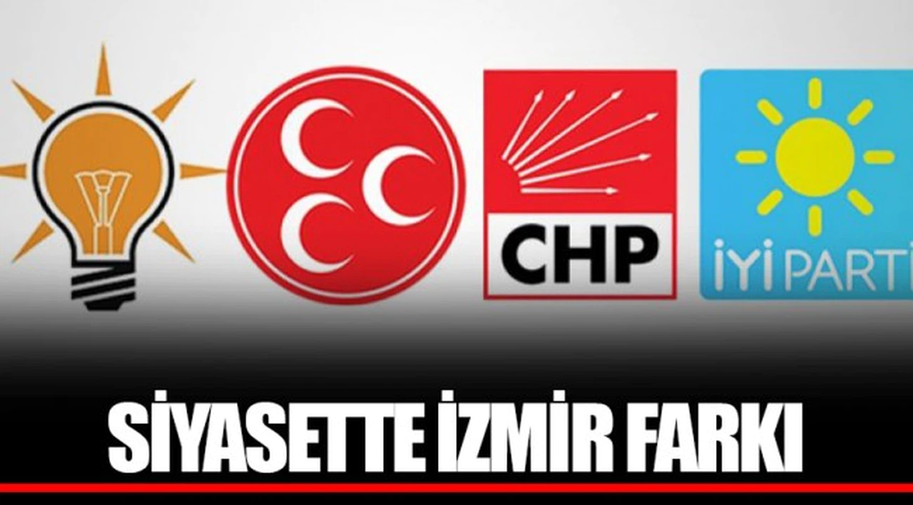 SİYASETTE İZMİR FARKI
