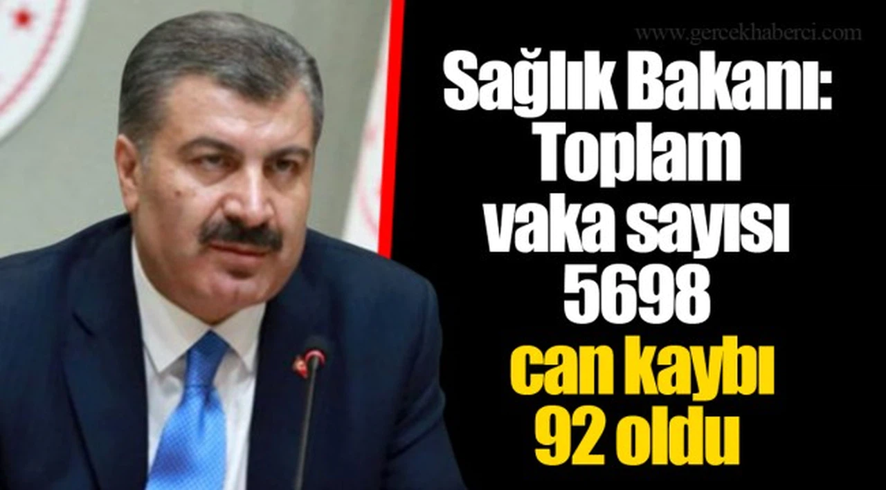 Sağlık Bakanı: Toplam vaka sayısı 5698 can kaybı 92 oldu