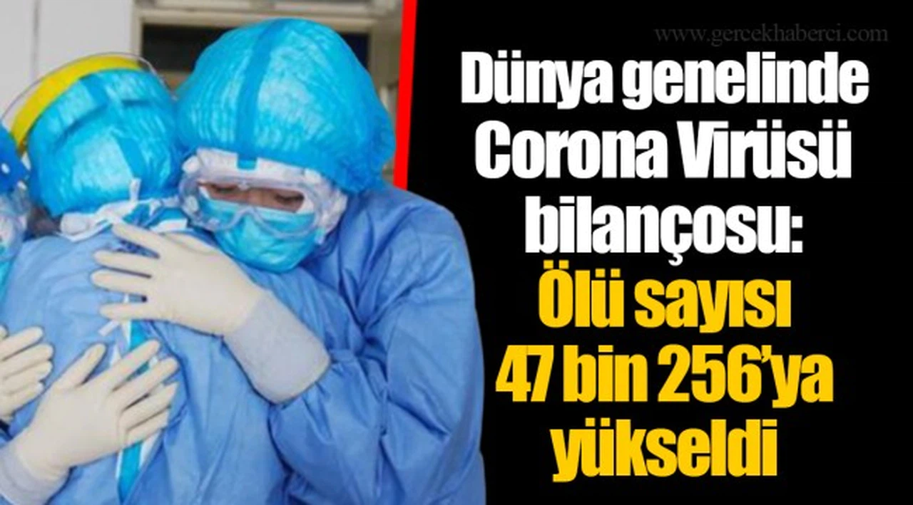 Dünya genelinde Corona Virüsü bilançosu:Ölü sayısı 47 bin 256’ya yükseldi