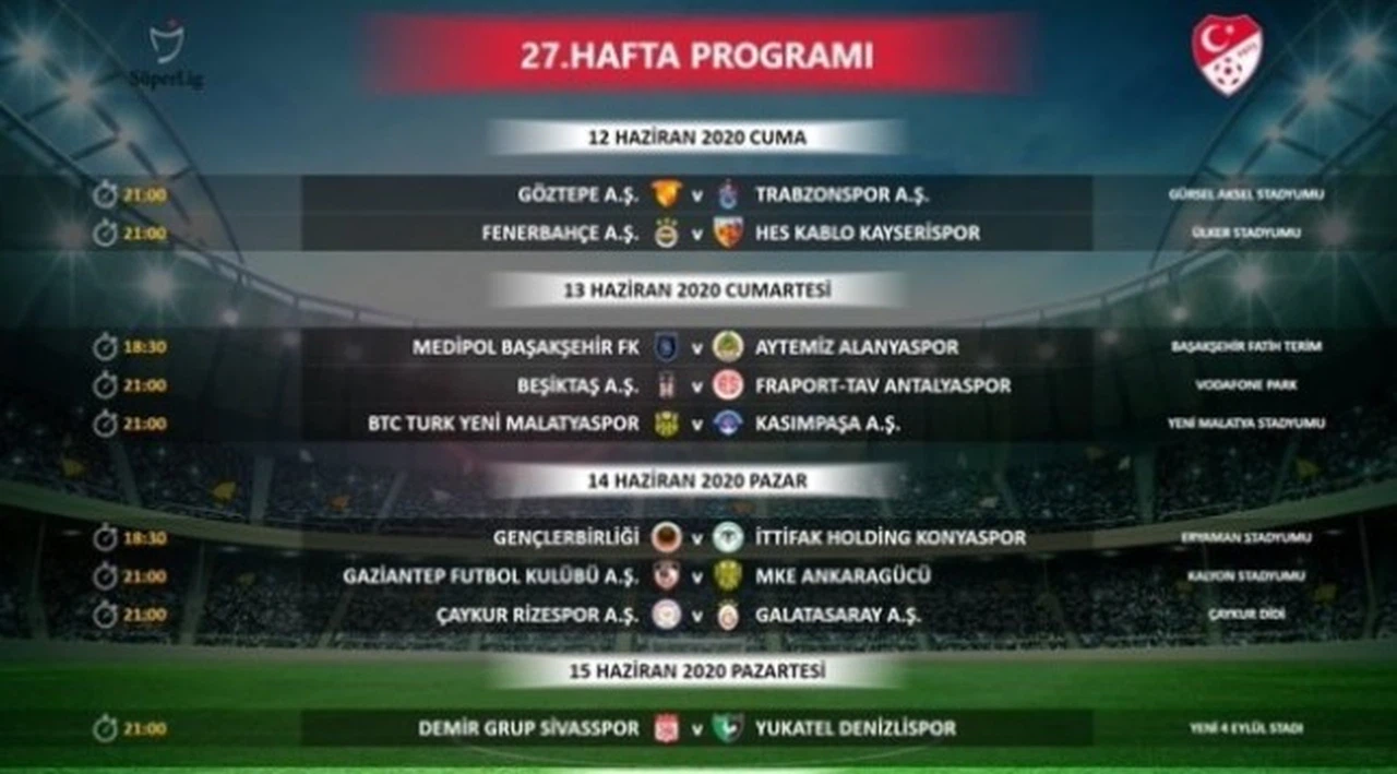 Süper Lig'de 27, 28, 29, 30 ve 31. hafta maçlarının saatleri değiştirildi