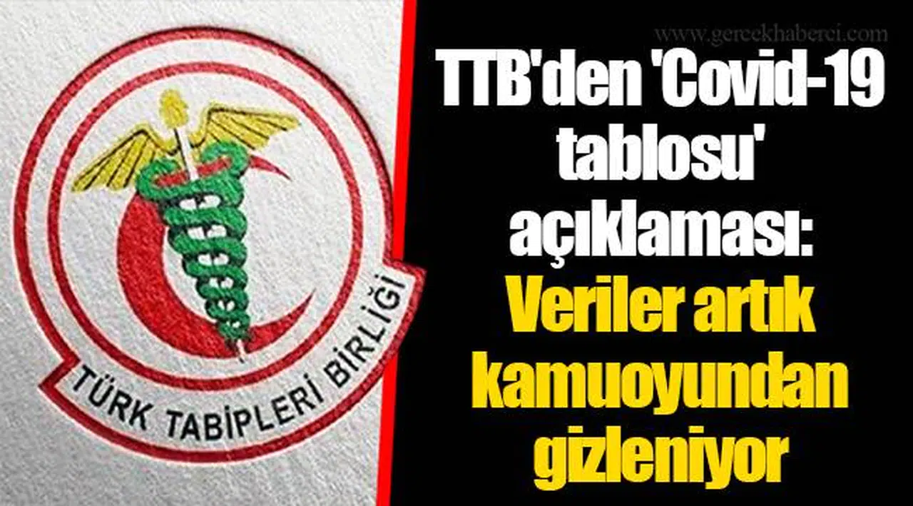TTB'den 'Covid-19 tablosu' açıklaması: Veriler artık kamuoyundan gizleniyor