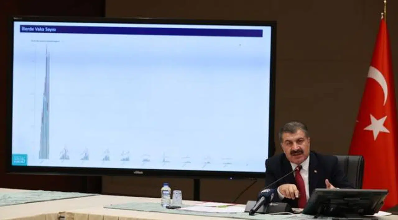 CHP'li Gürer: Koronavirüs verileri, TÜİK verileri gibi görülmeye başlandı