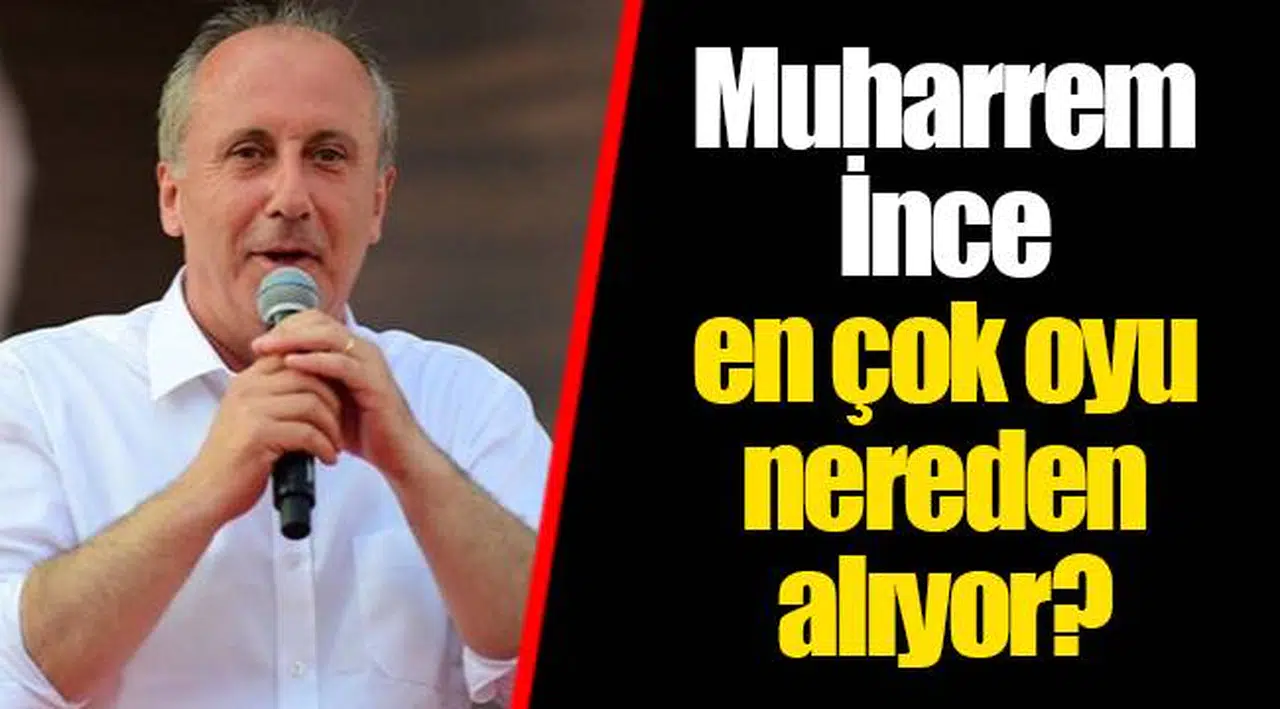 Muharrem İnce en çok oyu nereden alıyor?