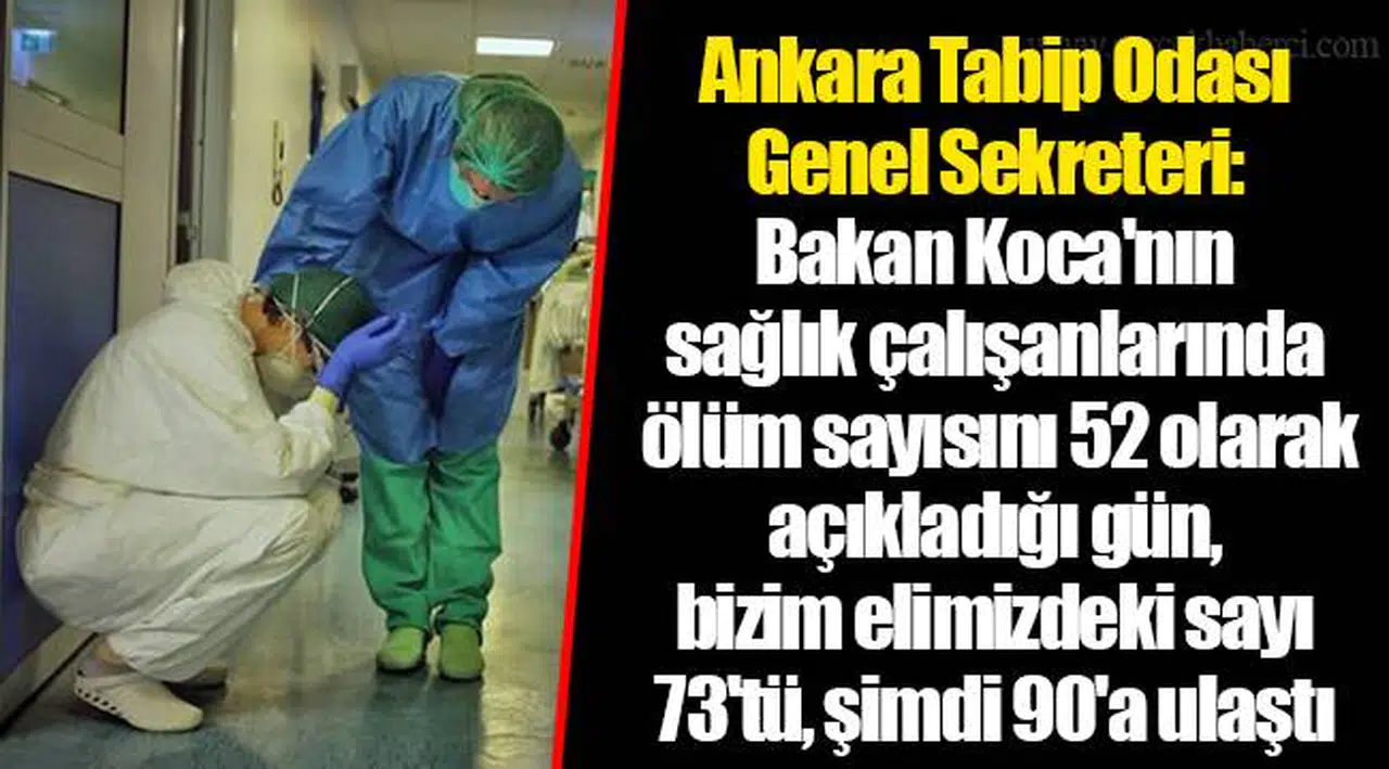 Ankara Tabip Odası Genel Sekreteri: Bakan Koca'nın sağlık çalışanlarında ölüm sayısını 52 olarak açıkladığı gün, bizim elimizdeki sayı 73'tü, şimdi 90'a ulaştı