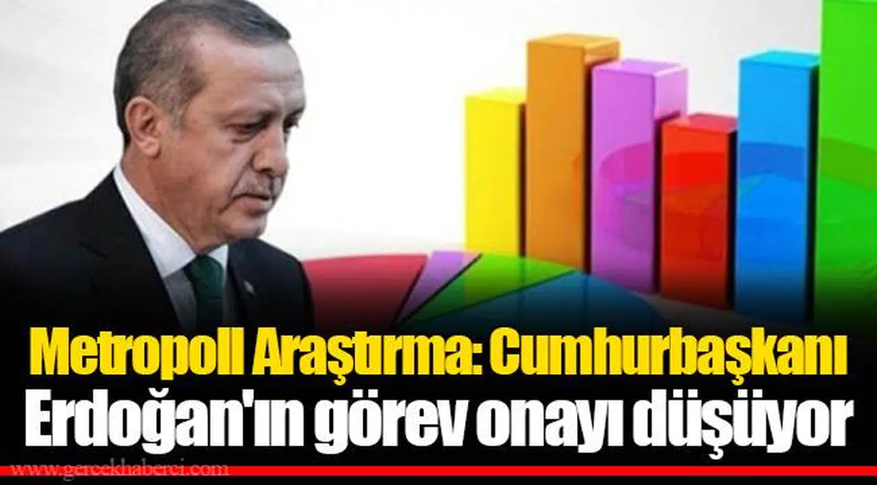 Metropoll Araştırma: Cumhurbaşkanı Erdoğan'ın görev onayı düşüyor