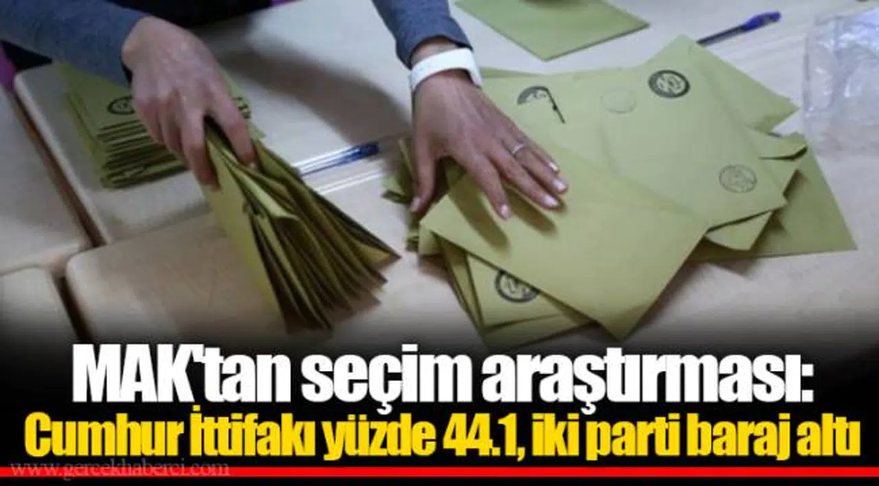 MAK'tan seçim araştırması: Cumhur İttifakı yüzde 44.1, iki parti baraj altı