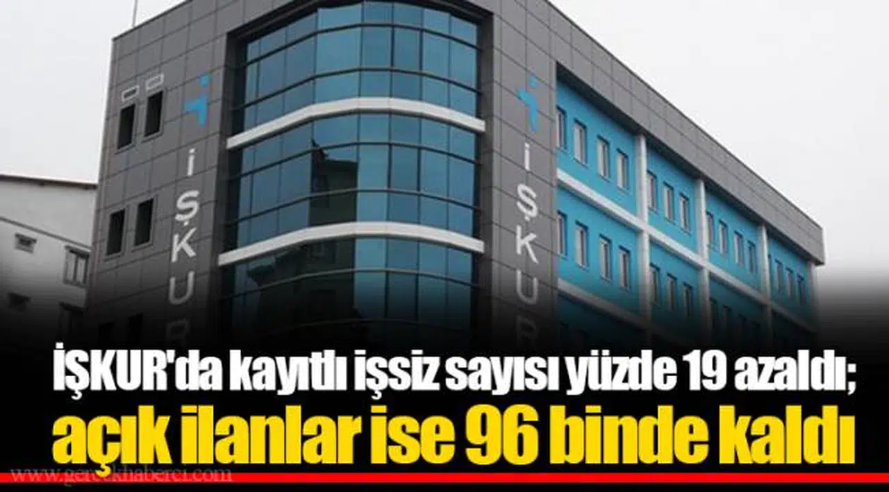 İŞKUR'da kayıtlı işsiz sayısı yüzde 19 azaldı; açık ilanlar ise 96 binde kaldı
