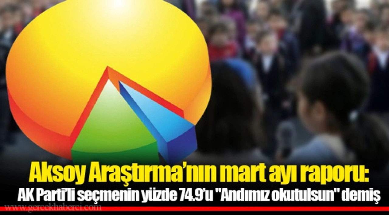 Aksoy Araştırma’nın mart ayı raporu: AK Parti’li seçmenin yüzde 74.9’u "Andımız okutulsun" demiş