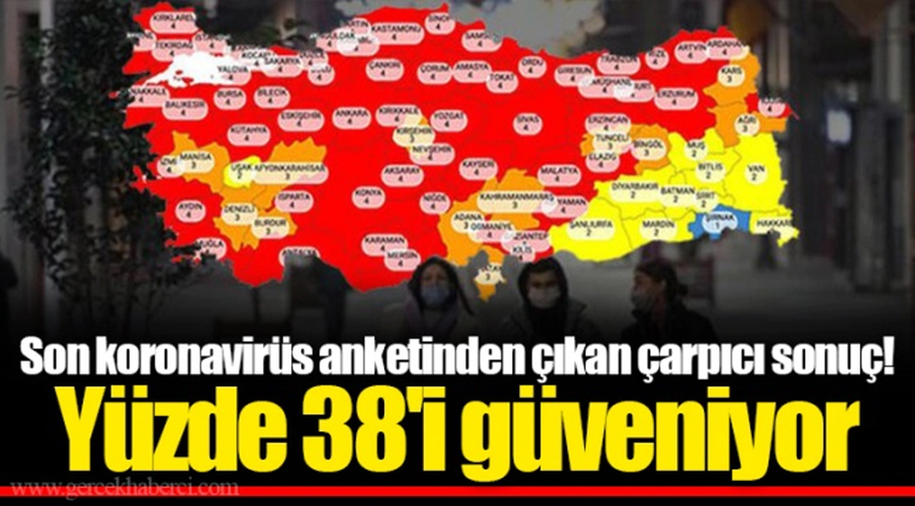 Son koronavirüs anketinden çıkan çarpıcı sonuç! Yüzde 38'i güveniyor