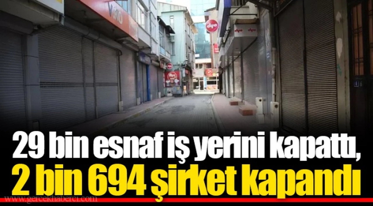 29 bin esnaf iş yerini kapattı, 2 bin 694 şirket kapandı