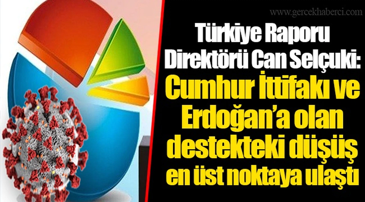 Türkiye Raporu Direktörü Can Selçuki: Cumhur İttifakı ve Erdoğan’a olan destekteki düşüş en üst noktaya ulaştı