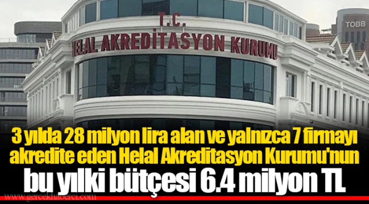 3 yılda 28 milyon lira alan ve yalnızca 7 firmayı akredite eden Helal Akreditasyon Kurumu'nun bu yılki bütçesi 6.4 milyon TL