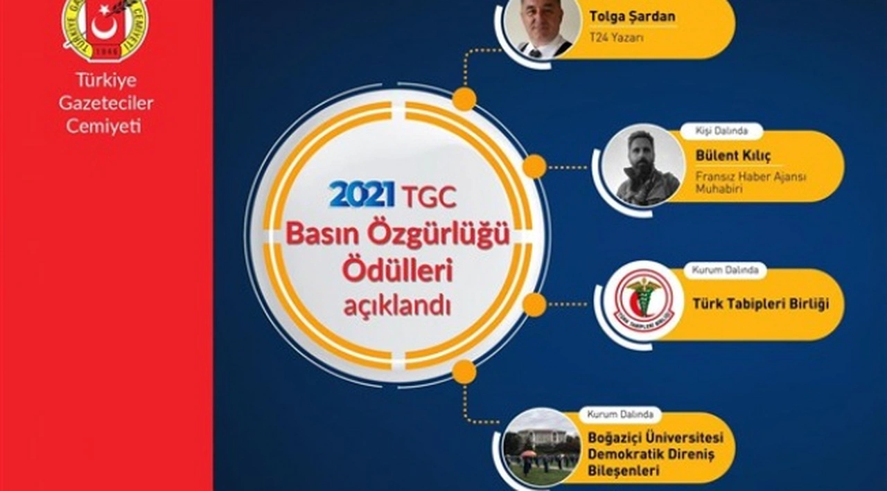 TGC Basın Özgürlüğü Ödüllerinin sahipleri belli oldu