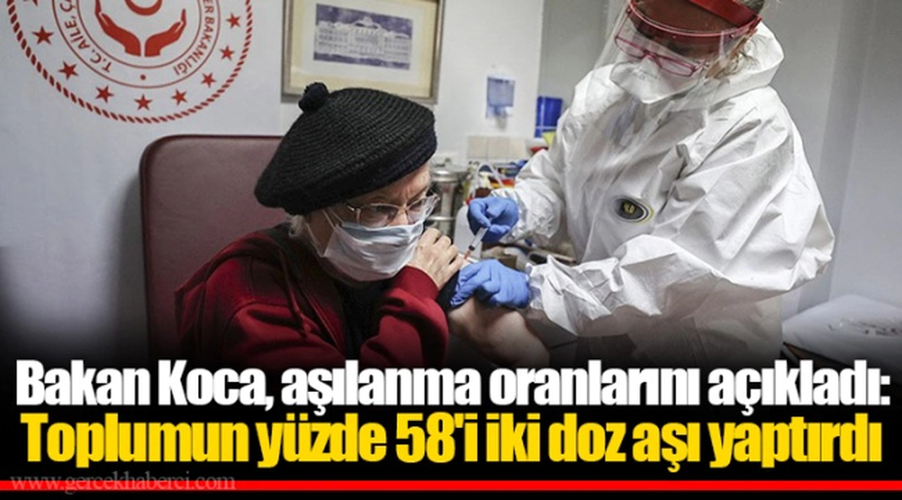 Bakan Koca, aşılanma oranlarını açıkladı: Toplumun yüzde 58'i iki doz aşı yaptırdı