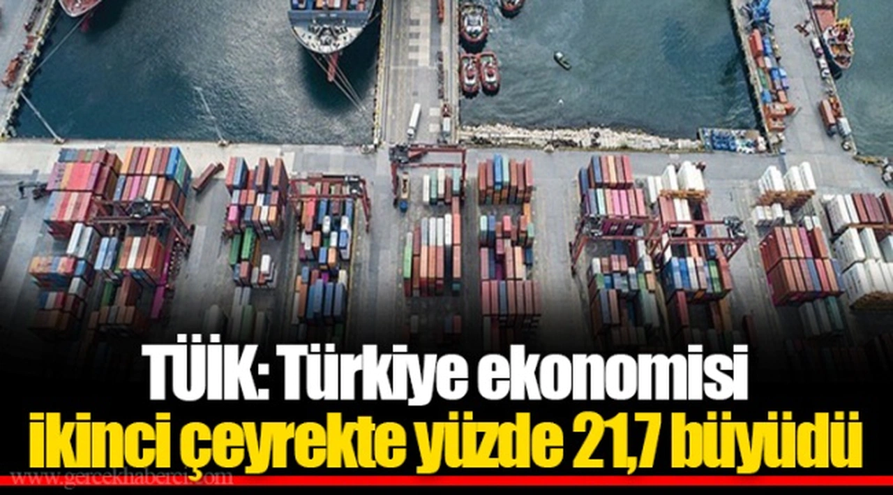 TÜİK: Türkiye ekonomisi ikinci çeyrekte yüzde 21,7 büyüdü