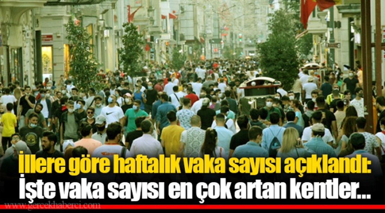 İllere göre haftalık vaka sayısı açıklandı: İşte vaka sayısı en çok artan kentler…
