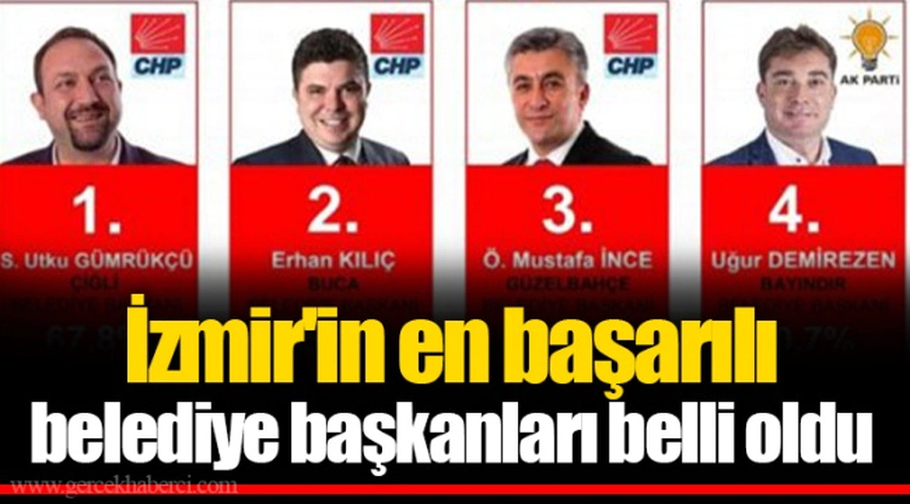 İzmir'in en başarılı belediye başkanları belli oldu
