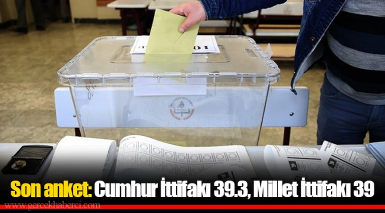Son anket: Cumhur İttifakı 39.3, Millet İttifakı 39