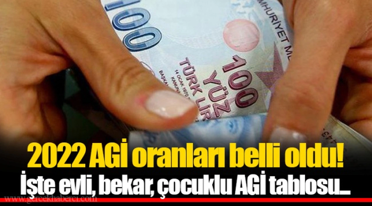 2022 AGİ oranları belli oldu! İşte evli, bekar, çocuklu AGİ tablosu...