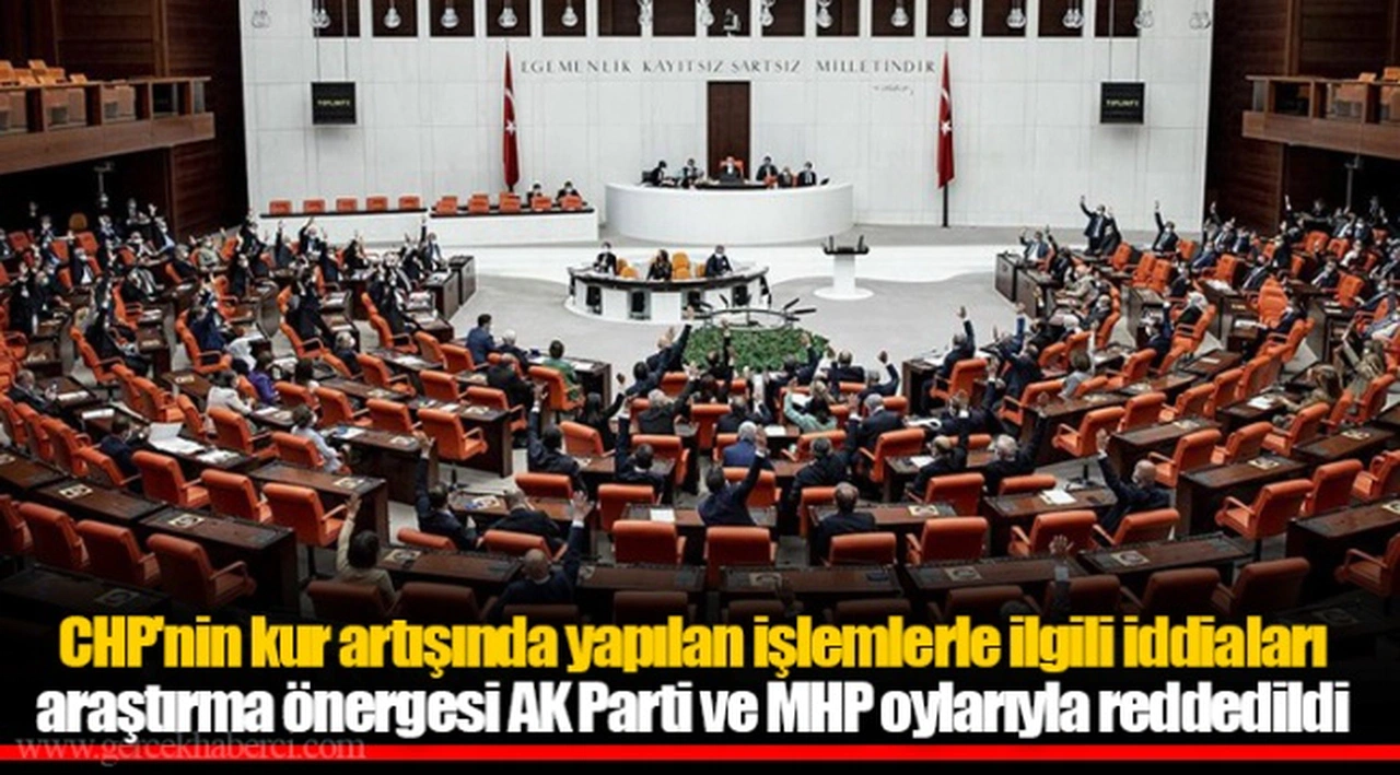 CHP'nin kur artışında yapılan işlemlerle ilgili iddiaları araştırma önergesi AKP ve MHP oylarıyla reddedildi