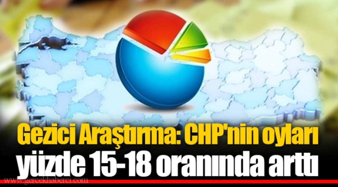 Gezici Araştırma: CHP'nin oyları yüzde 15-18 oranında arttı; muhafazakâr ve utangaç seçmenden gelen oy geçişleri etkili oldu