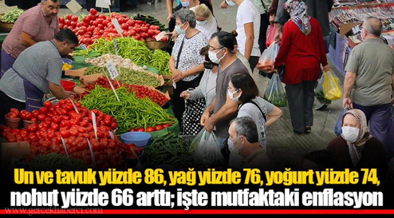 Un ve tavuk yüzde 86, yağ yüzde 76, yoğurt yüzde 74, nohut yüzde 66 arttı; işte mutfaktaki enflasyon
