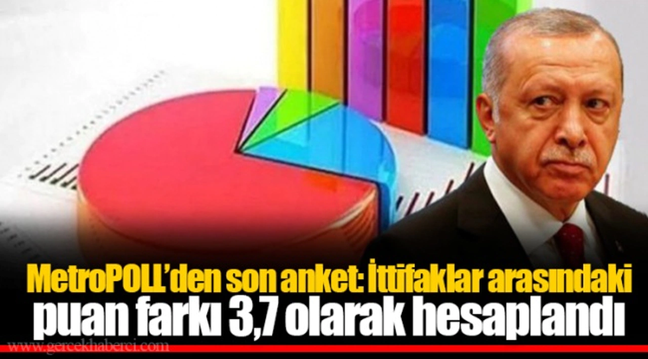 MetroPOLL’den son anket: İttifaklar arasındaki puan farkı 3,7 olarak hesaplandı
