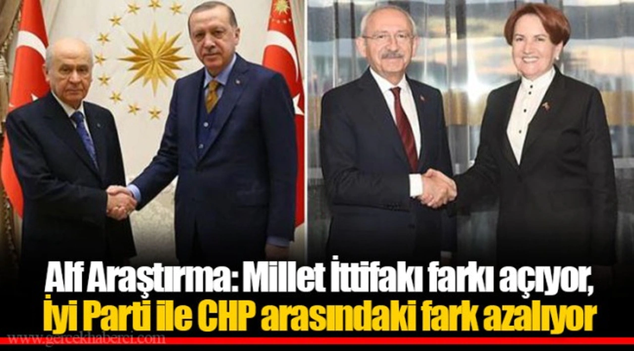 Alf Araştırma: Millet İttifakı farkı açıyor, İyi Parti ile CHP arasındaki fark azalıyor