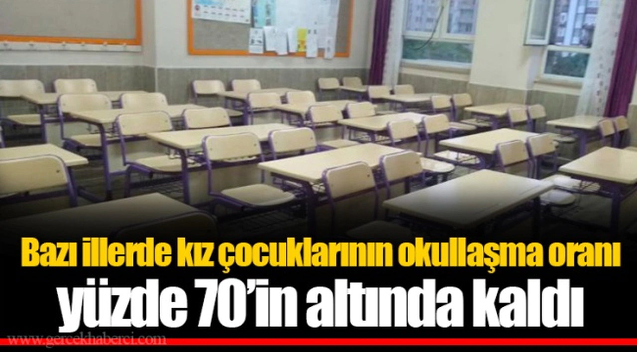 Bazı illerde kız çocuklarının okullaşma oranı yüzde 70’in altında kaldı