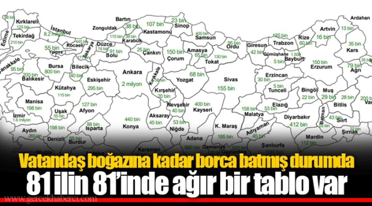 Vatandaş boğazına kadar borca batmış durumda: 81 ilin 81’inde ağır bir tablo var