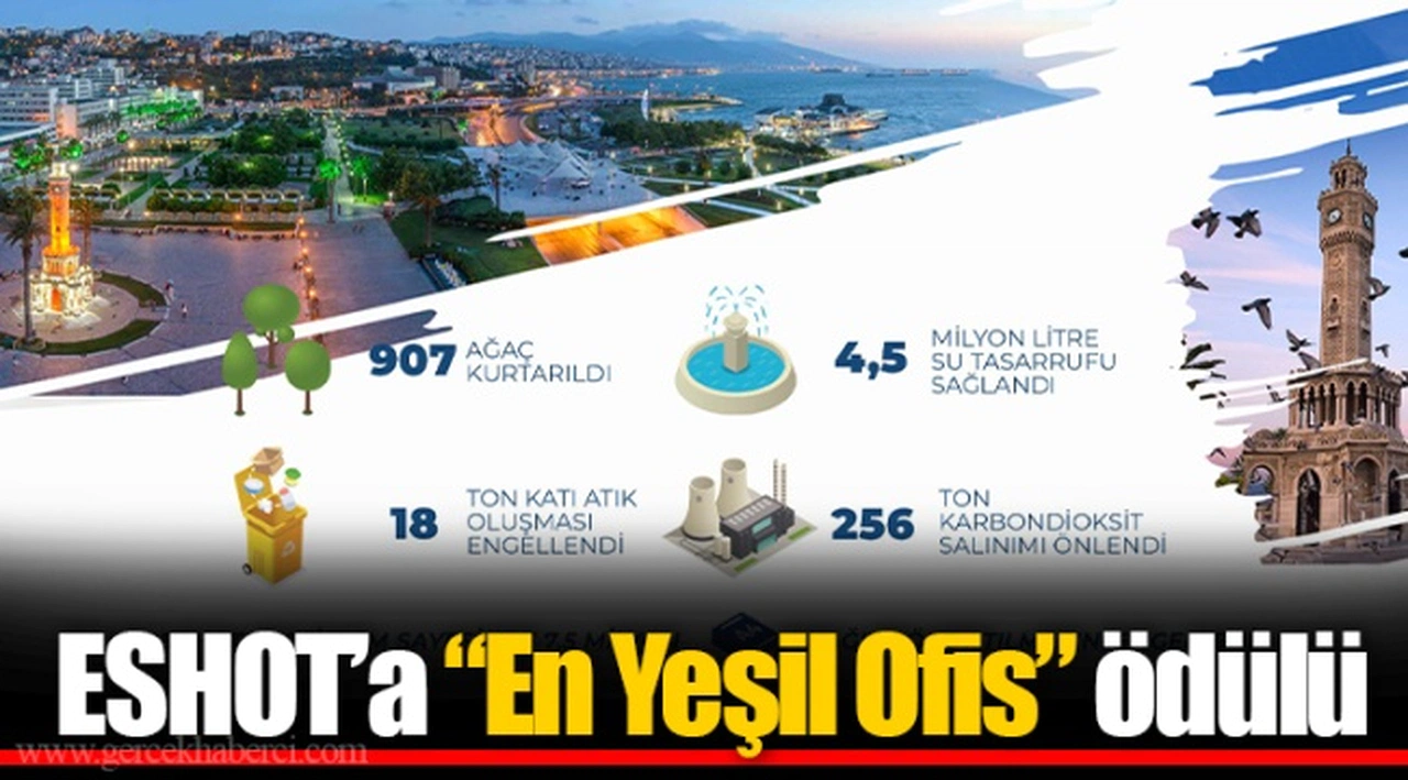 ESHOT’a “En Yeşil Ofis” ödülü