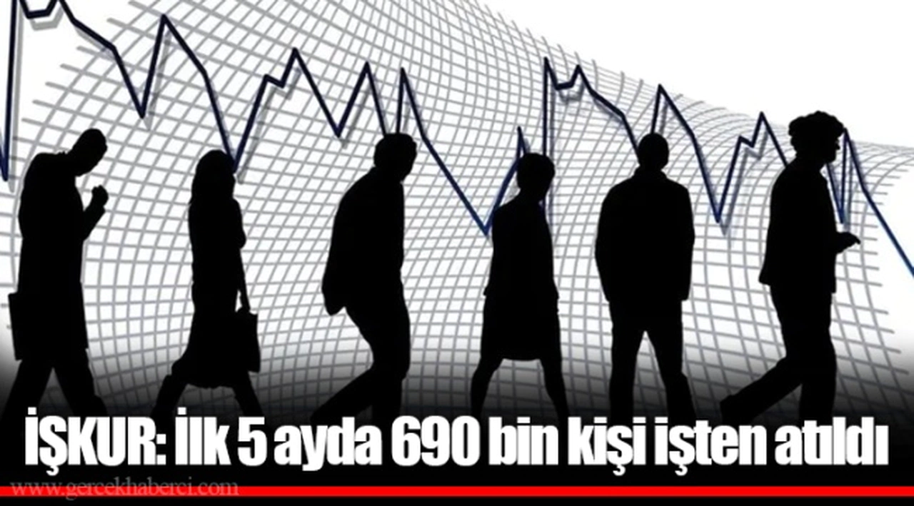 İŞKUR: İlk 5 ayda 690 bin kişi işten atıldı