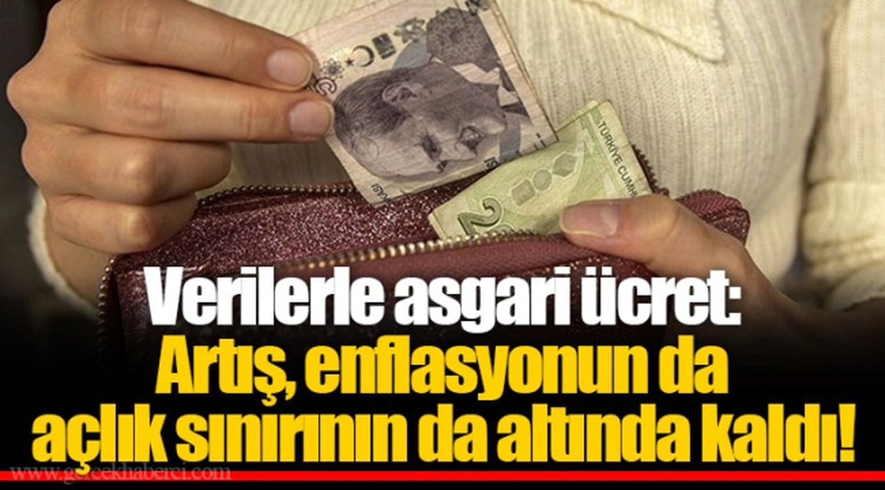 Verilerle asgari ücret: Artış, enflasyonun da açlık sınırının da altında kaldı!