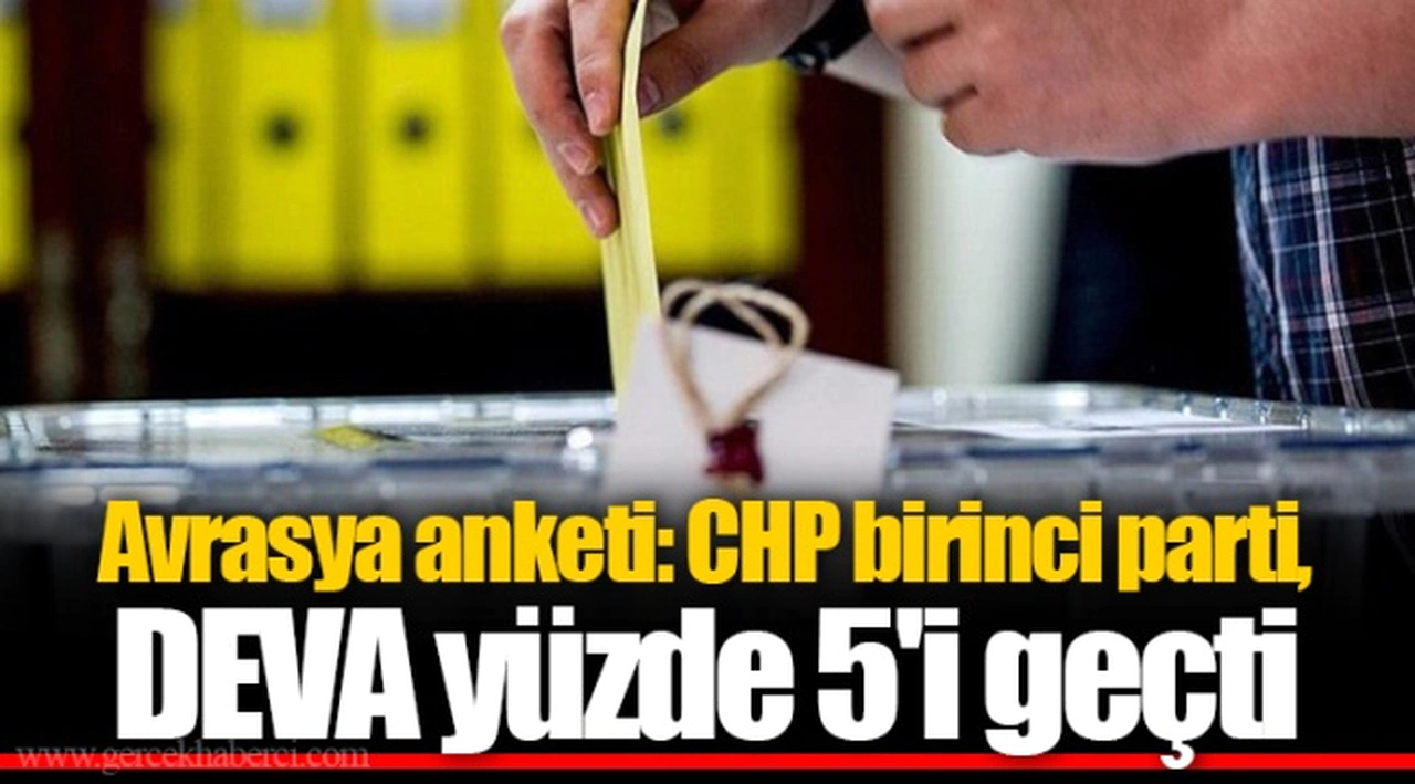 Avrasya anketi: CHP birinci parti, DEVA yüzde 5'i geçti
